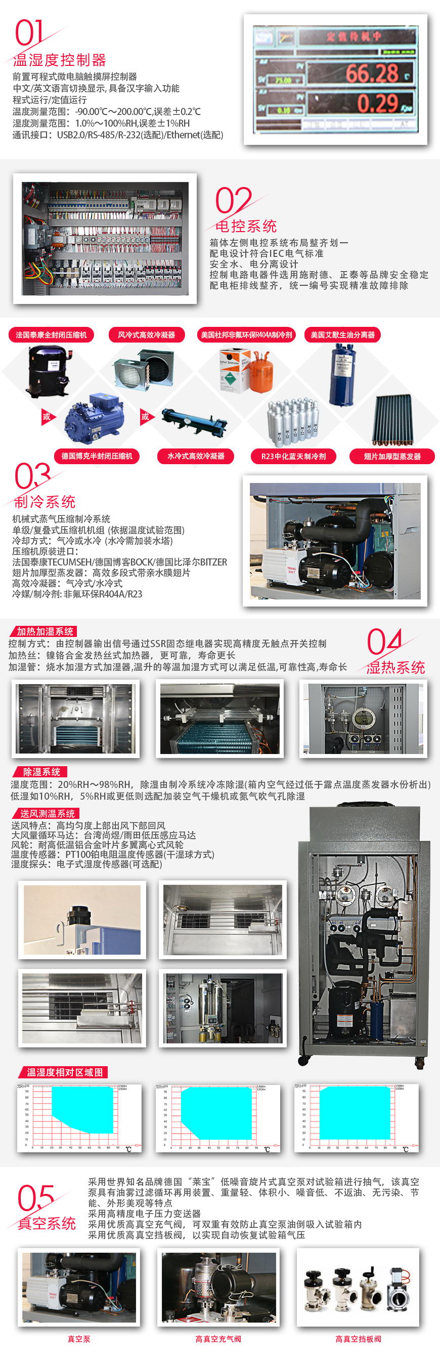 高低溫低氣壓試驗(yàn)箱ATP-264A(圖2) 高低溫低氣壓試驗(yàn)箱ATP-264A系統(tǒng)