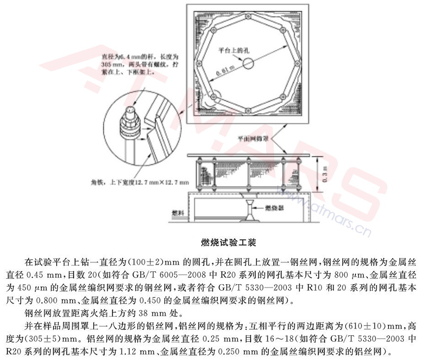 星拓電池燃燒噴射試驗工裝示意圖